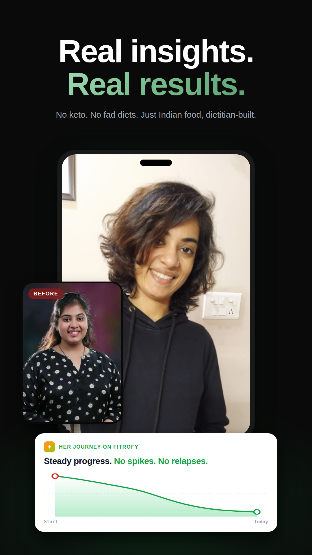 Nitya's journey on Fitrofy — before and after photos showing 45kg weight loss