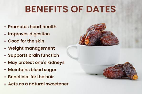 20 Benefits of Eating Khajoor Dates : A Sweet Journey to Wellness